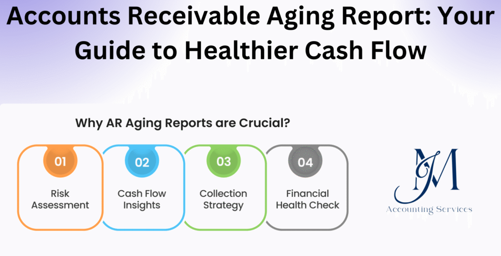 Accounts receivable aging report for better cash flow management