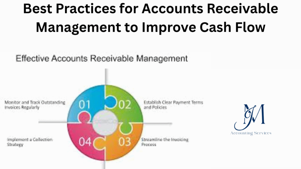 Accounts receivable best practices to improve cash flow