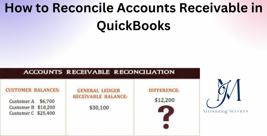 Reconciling accounts receivable in QuickBooks dashboard