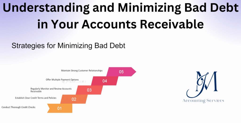 Minimizing bad debt risks in accounts receivable management