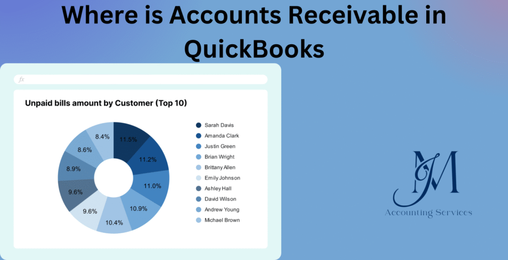 Accounts Receivable location in QuickBooks
