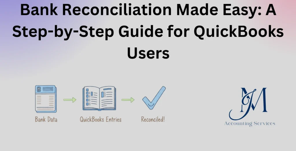 QuickBooks bank reconciliation screen with matched entries