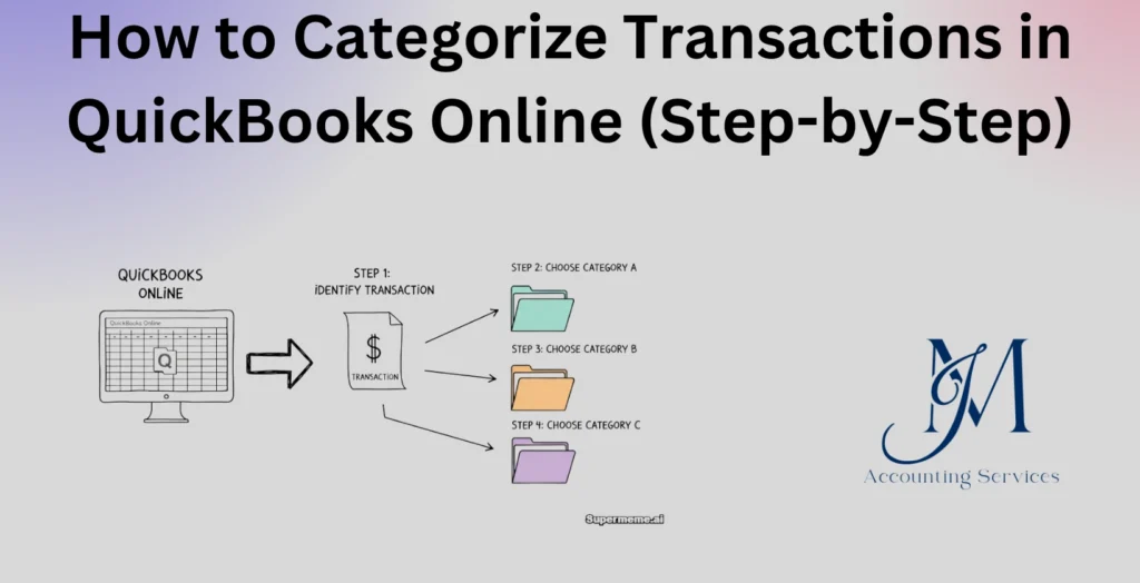 Step-by-step guide to categorizing transactions in QuickBooks Online