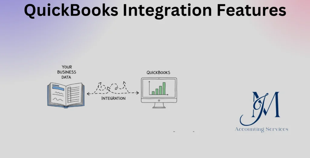 Explore powerful QuickBooks integration features that streamline accounting, automate workflows, and sync data seamlessly for better business efficiency.