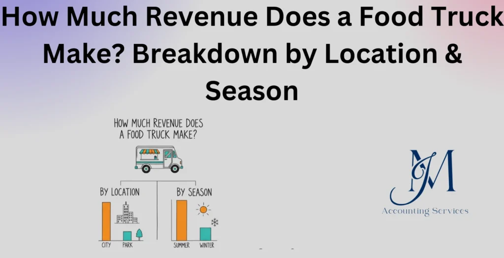 Food truck revenue by location and season chart